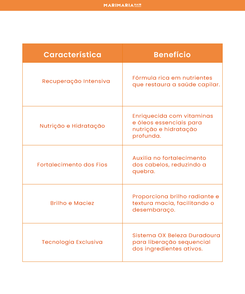 Máscara de Tratamento Vita Glow | OX Mari Maria Hair - Image 4
