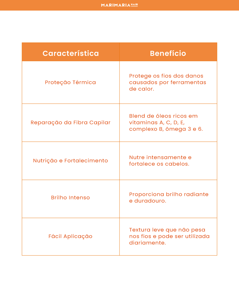Sérum Reconstrutor Vita Glow | OX Mari Maria Hair - Image 4