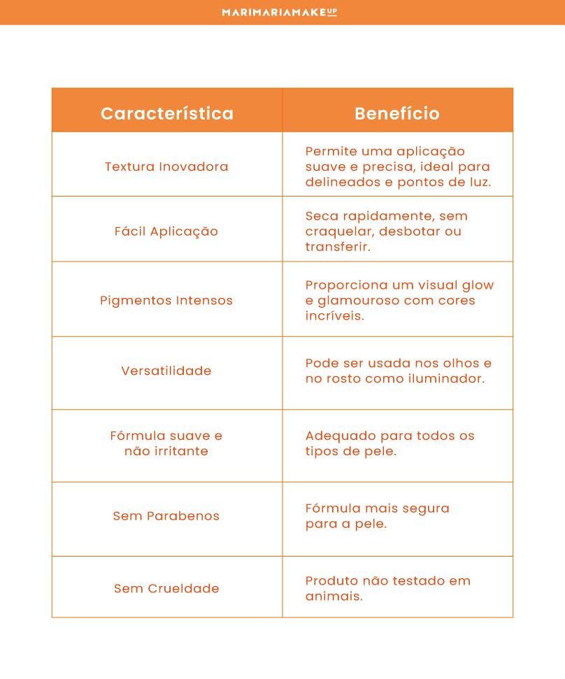 Sombra Jelly - Imperial Mari Maria Makeup - Image 5