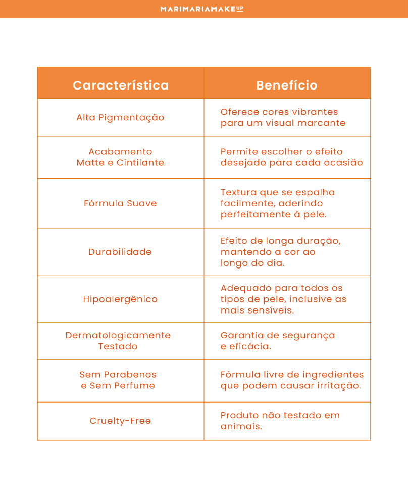 Sunny Cheeks Blush - Up Level | Mari Maria Makeup - Image 5