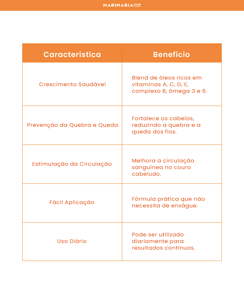 Tônico Fortalecedor Vita Glow | OX Mari Maria Hair - Image 4